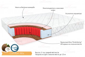 Матрас Комфорт Микс 1.6Х2 в Артёмовске - artemovsk.mebelnovo.ru | фото